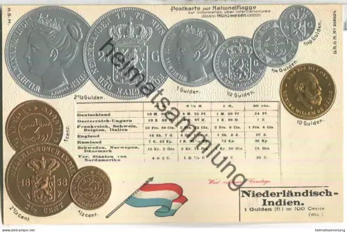 Münzkarte - Nationalflagge - Niederländisch-Indien - Prägedruck - Verlag H. S. M.