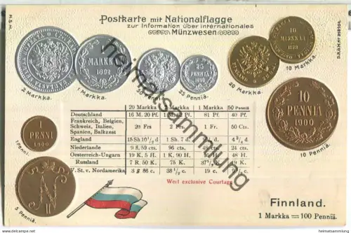 Münzkarte - Nationalflagge - Finnland - Prägedruck - Verlag H. S. M.