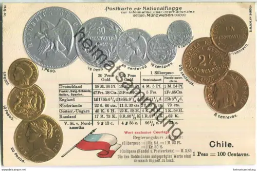 Münzkarte - Nationalflagge - Chile - Prägedruck - Verlag H. S. M.