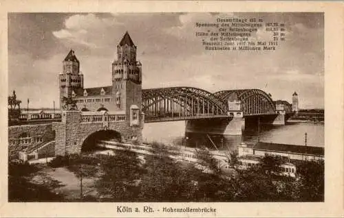 köln hohenzollernbrücke (Nr. 9723)