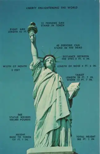 USA - New York City - USA - Statue of Liberty