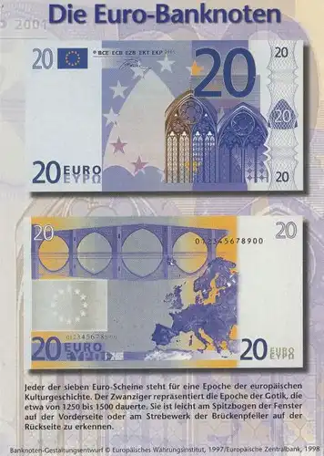 Euro Banknoten