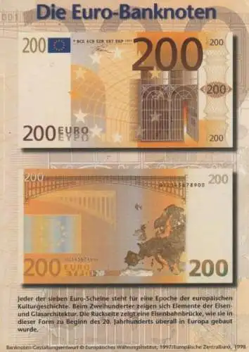 Banknoten Euro