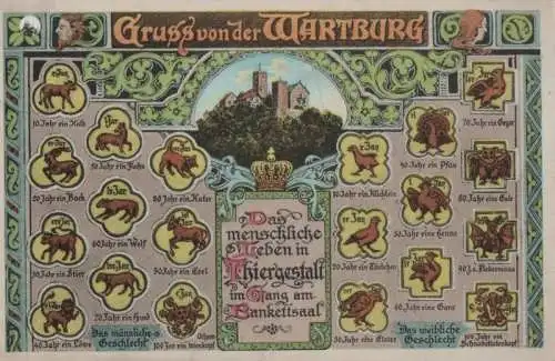 Eisenach - Wartburg, menschliches Leben in Thiergestalt - 1939