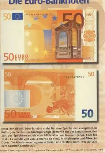 Euro Banknoten