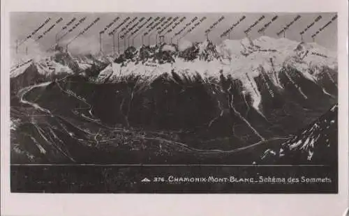 Frankreich - Frankreich - Chamonix-Mont-Blanc - Schema des Sommets - ca. 1955