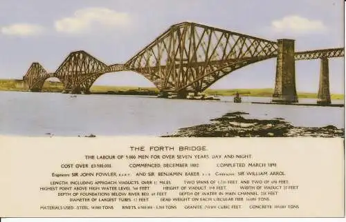 PC29418 Die Forth Bridge. M. und L. National