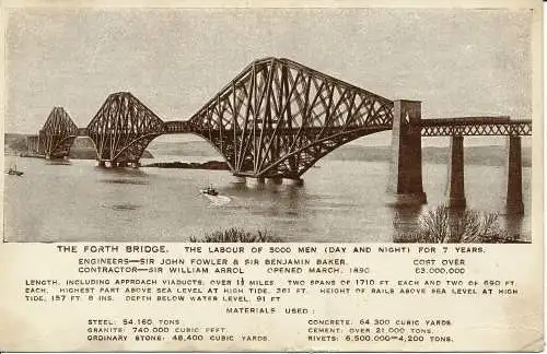 PC14591 Die Forth Bridge. Valentinstag. 1945