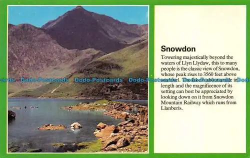 R063195 Snowdon. Fotopräzision