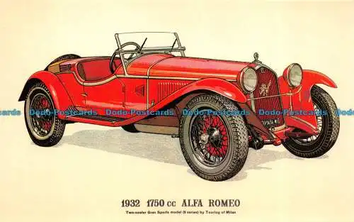 R064771 1932 1750 ccm Alfa Romeo