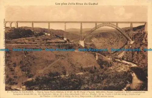 R084147 Garabitviadukt