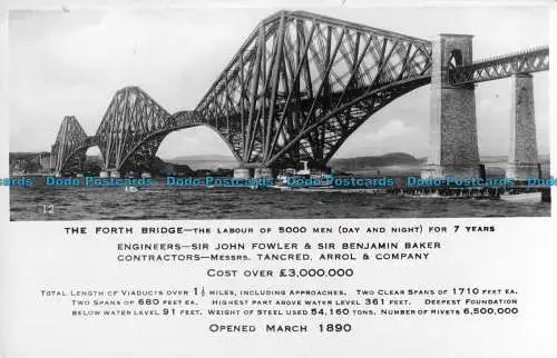 R087932 Die Forth Bridge. Die Arbeit von 5000 Männern Tag und Nacht seit 7 Jahren. RP