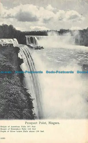 R134920 Prospektpunkt. Niagara. H.L. Woehler