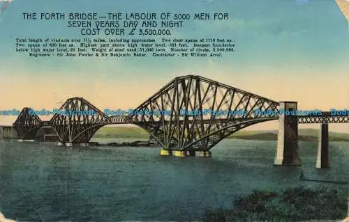 R649312 Die Forth Bridge. Die Arbeit von 5000. Männer seit sieben Jahren Tag und Nacht.