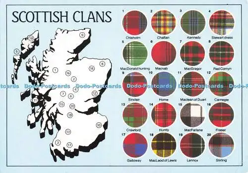 D187750 Scottish Clans. J. Arthur Dixon. A. A. Bildbibliothek. Multi View. 1993