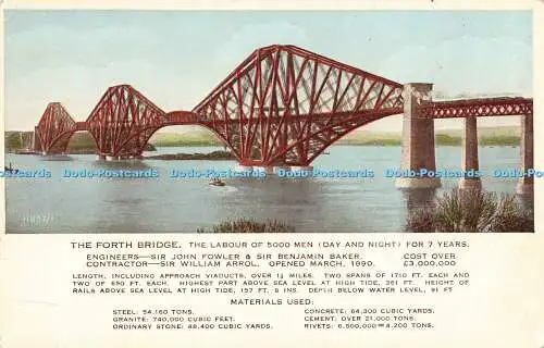 R198000 The Forth Bridge The Labour of 5000 Men for 7 years Carbo Colour Valenti