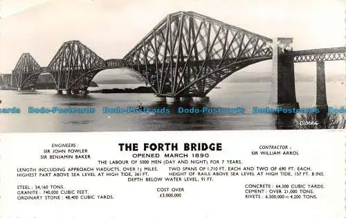 R114079 The Forth Bridge. Valentinstag. RP