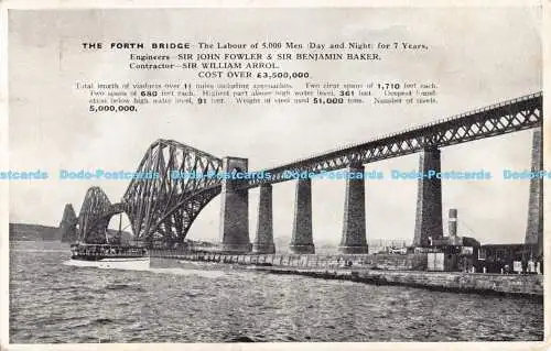 R187714 The Forth Bridge. Die Arbeit von 5000 Männern seit 7 Jahren. Dennis. Britische Ma