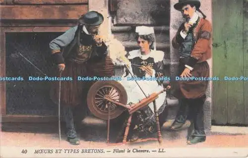 R711094 Modelltypen Bretonen. Filant le Chanvre. LL. 40. Levy Fils. Paris. Mo