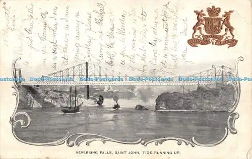 R277497 Reversing Falls Saint John Tide Running Up 1902