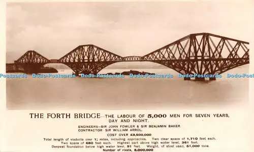 R370169 Die Forth Bridge Die Arbeit von 5000 Menschen seit sieben Jahren Tag und Nacht Si