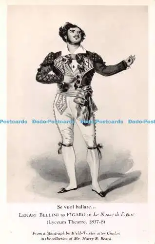 R453075 Se vuol ballare Lenari Bellini as Figaro in Le Nozze di Figaro Lyceum Th