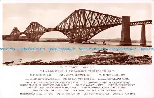 R511544 The Forth Bridge M und L National Series