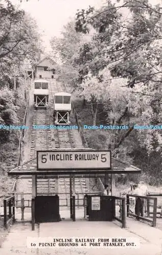 R720480 Ont Incline Railway vom Strand zum Picknickplatz in Port Stanley