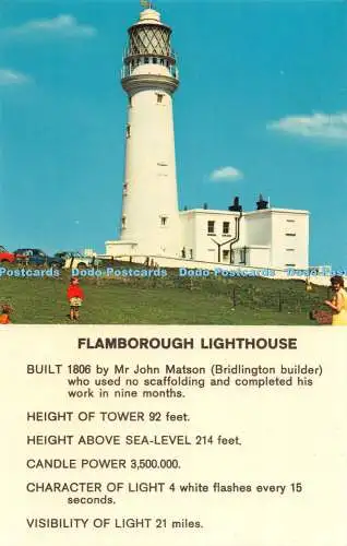 R528287 Flamborough Leuchtturm gebaut 1806 von Herrn John Matson Bamforth Farbe Glanz