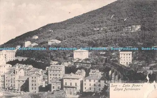 R532664 Lato Ponente Linea Ferroviaria