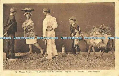 R564919 13 Musee Pyreneen du Chateau Fort de Lourdes Figuren de Gebard Typen b