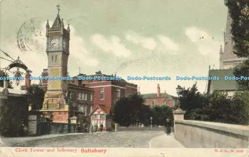 R594974 Salisbury Clock Tower and Infirmary M J R 1904