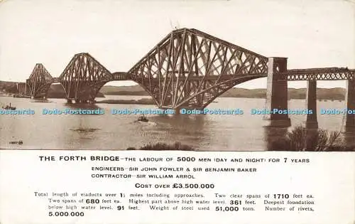 R595514 Forth Bridge 11837 Valentines Carbotone Series