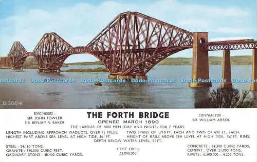 R598551 The Forth Bridge Valentine Valesque