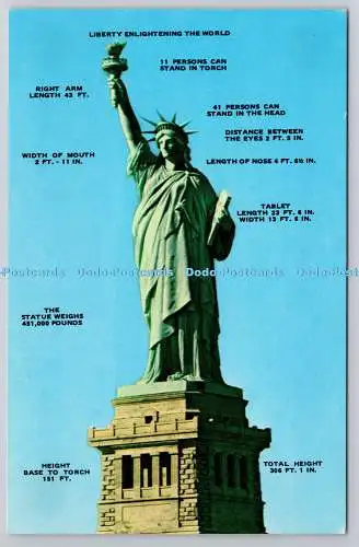 R746006 The United States of America Liberty Island New York Harbour Statue of L