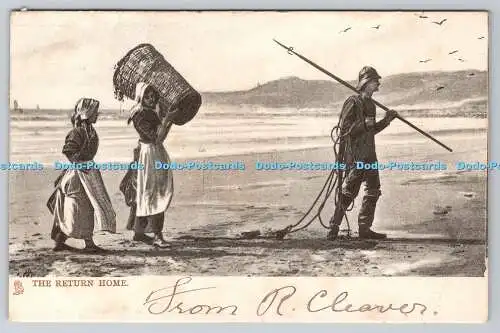 R751788 The Return Home On the Sands Raphael Tuck and Sons Art Series 1432 1904