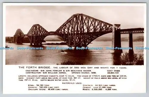 R762773 The Forth Bridge Valentine RP