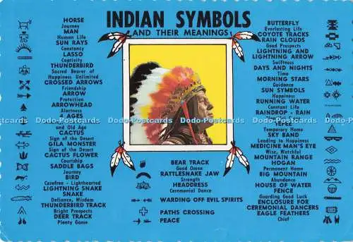 D289679 Indische Symbole und ihre Bedeutung. Grüße aus den Pocono Mountains.