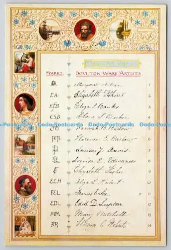 D306747 Eine Seite aus einer illuminierten Handschrift, die Henry Doulton London überreicht wurde