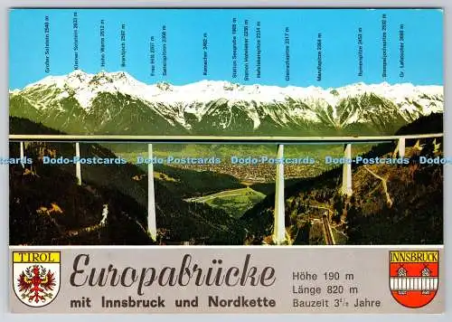 D301467 Tirol Europabrücke mit Innsbruck und Nordkette W Antretter Multi View