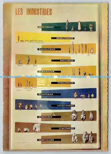 D305428 Les Eyzies Au Musee National Le Tableau des Industries CIM Helio Combier