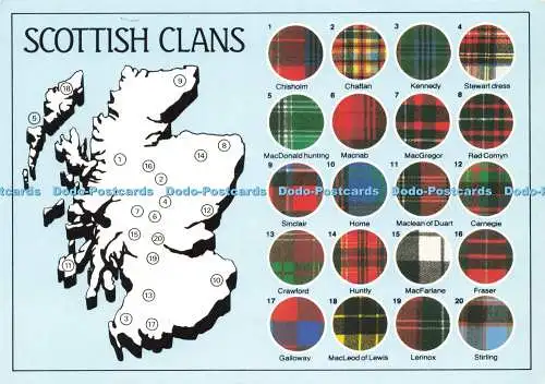 D229775 Scottish Clans J Arthur Dixon A A Picture Library
