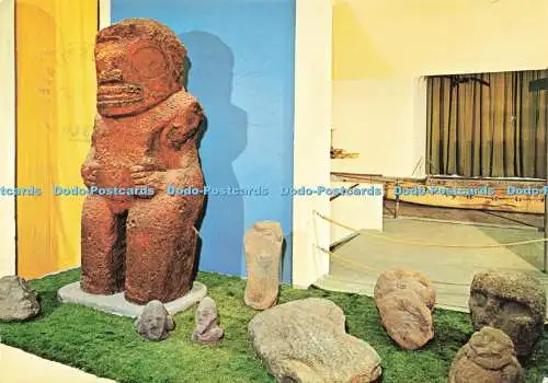 D229780 Norwegen Oslo Kon Tiki Museum Polynesische Bilder Mittet