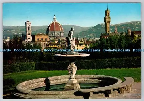 D324223 Firenze. Panorama vom Boboli-Garten. Giusti di S. Becocci. Kodak Ek