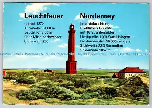 D333321 Leuchtfeur. Norderney. Willi Dreher. 1983