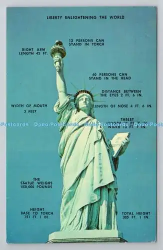 R780828 New York. Freiheitsstatue National Monument. Liberty Island. Manhattan