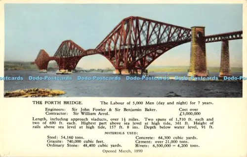 R056144 The Forth Bridge Dennis