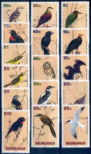 Definitiv. Fauna. Vögel 1991.