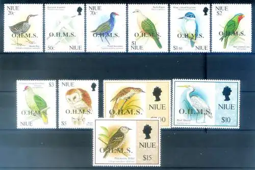 Fauna. Vögel. 4 Betriebsemissionen 1993/1994.