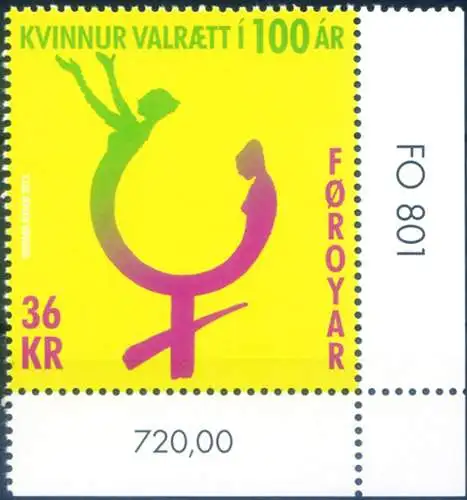 Frauenstimmrecht 2015.